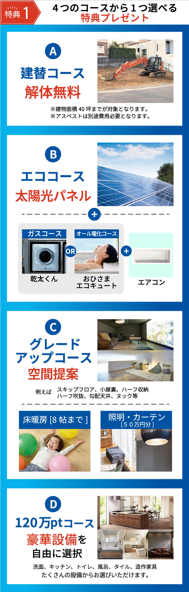 4つのコースから1つ選べる特典プレゼント 建替コース 解体無料 エココース 太陽光パネル グレードアップコース 空間提案 120万ptコース 豪華設備を自由に選択